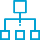 medical billing flow chart